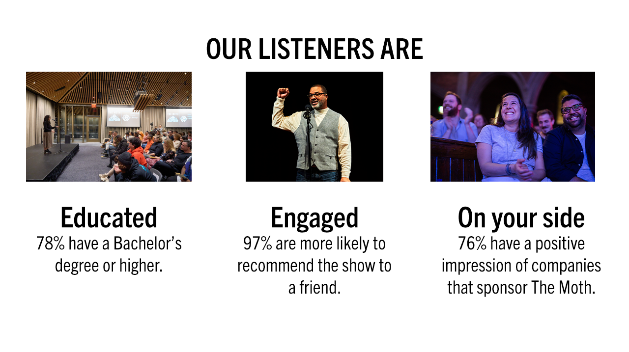 Sponsorship Page Demographic Stats